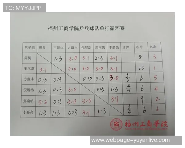 南京乒乓球队整体压制打法的深度分析与战术解读